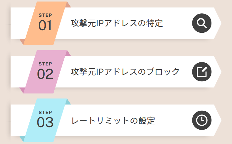 DoS攻撃対策の3ステップ