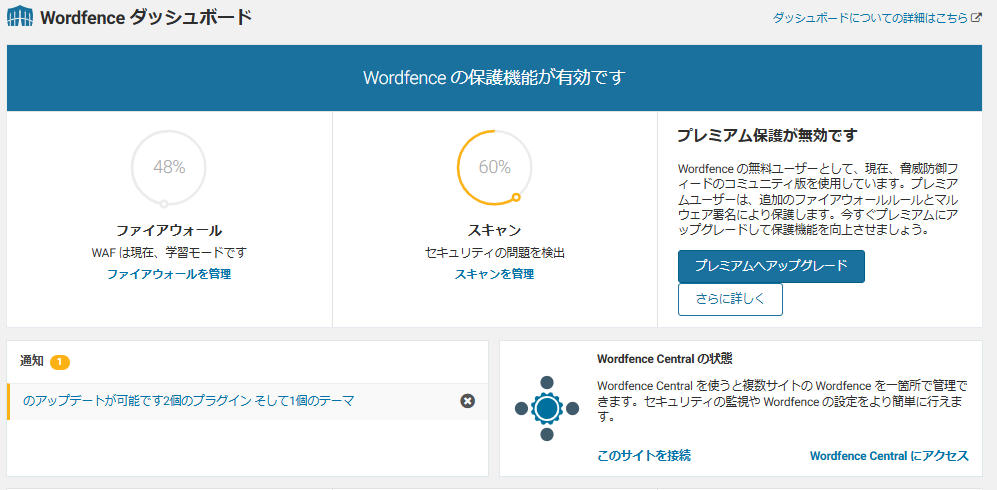 Wordfence ダッシュボード