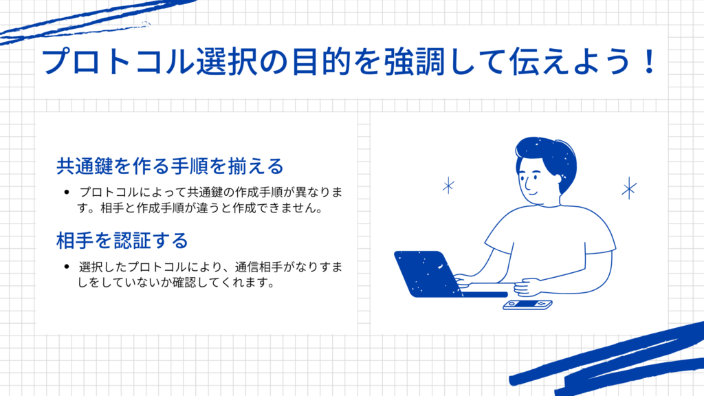 プロトコル選択の目的を強調して伝えよう！共通鍵を作る手順を揃える。 プロトコルによって共通鍵の作成手順が異なります。相手と作成手順が違うと作成できません。相手を認証する。 選択したプロトコルにより、通信相手がなりすましをしていないか確認してくれます。