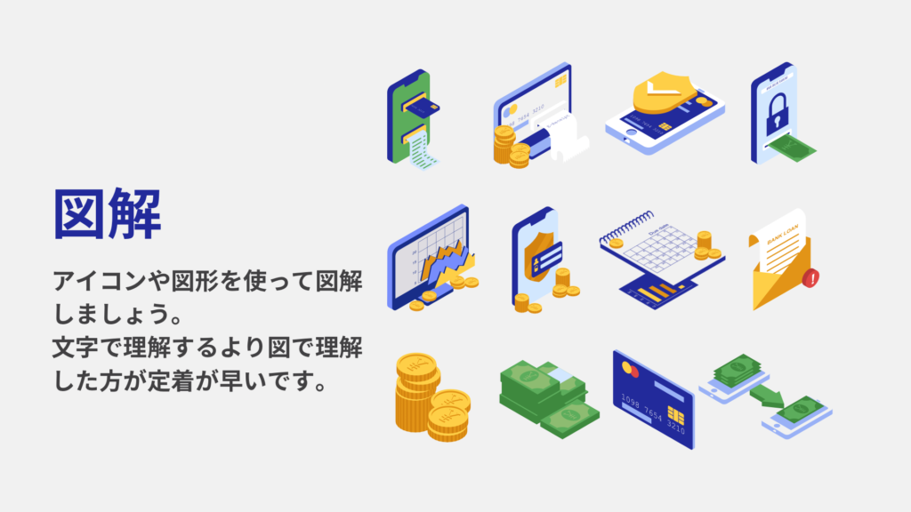 図解で説明しましょう。アイコンや図形を使って図解しましょう。
文字で理解するより図で理解した方が定着が早いです。