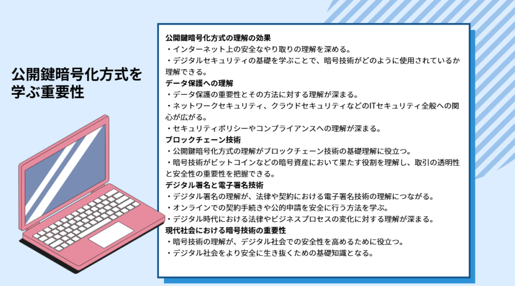 公開鍵暗号化方式の理解の効果
・インターネット上の安全なやり取りの理解を深める。
・デジタルセキュリティの基礎を学ぶことで、暗号技術がどのように使用されているか理解できる。
データ保護への理解
・データ保護の重要性とその方法に対する理解が深まる。
・ネットワークセキュリティ、クラウドセキュリティなどのITセキュリティ全般への関心が広がる。
・セキュリティポリシーやコンプライアンスへの理解が深まる。
ブロックチェーン技術
・公開鍵暗号化方式の理解がブロックチェーン技術の基礎理解に役立つ。
・暗号技術がビットコインなどの暗号資産において果たす役割を理解し、取引の透明性と安全性の重要性を把握できる。
デジタル署名と電子署名技術
・デジタル署名の理解が、法律や契約における電子署名技術の理解につながる。
・オンラインでの契約手続きや公的申請を安全に行う方法を学ぶ。
・デジタル時代における法律やビジネスプロセスの変化に対する理解が深まる。
現代社会における暗号技術の重要性
・暗号技術の理解が、デジタル社会での安全性を高めるために役立つ。
・デジタル社会をより安全に生き抜くための基礎知識となる。
