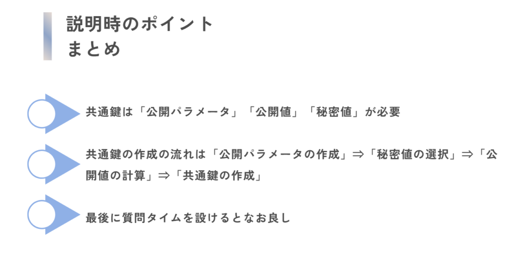 説明時のポイント
まとめ
共通鍵は「公開パラメータ」「公開値」「秘密値」が必要

共通鍵の作成の流れは「公開パラメータの作成」⇒「秘密値の選択」⇒「公開値の計算」⇒「共通鍵の作成」

最後に質問タイムを設けるとなお良し