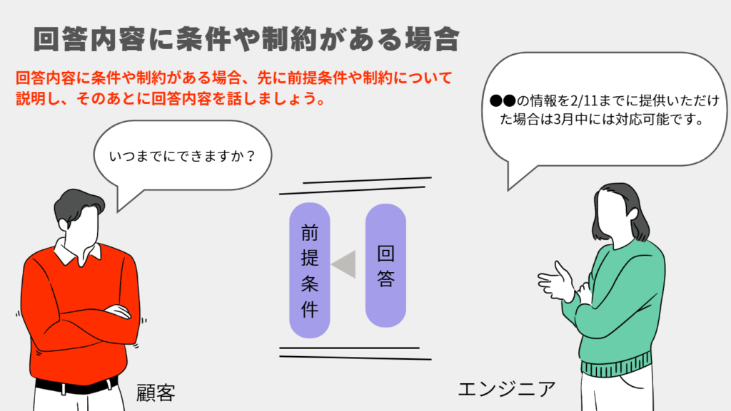 回答内容に条件や制約がある場合
回答内容に条件や制約がある場合、先に前提条件や制約について説明し、そのあとに回答内容を話しましょう。