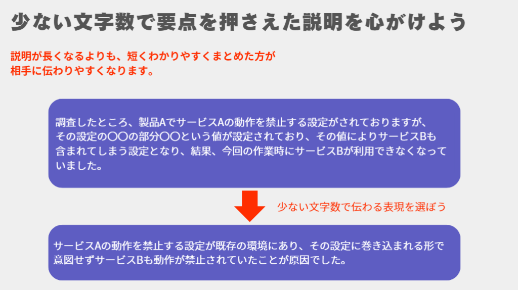 少ない文字数で要点を押さえた説明を心がけよう