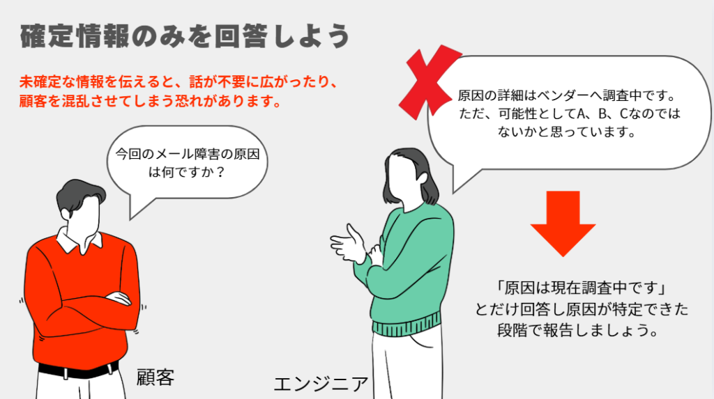 確定情報のみを回答しよう
未確定な情報を伝えると、話が不要に広がったり、
顧客を混乱させてしまう恐れがあります。