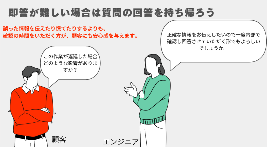 即答が難しい場合は質問の回答を持ち帰ろう
誤った情報を伝えたり慌てたりするよりも、
確認の時間をいただく方が、顧客にも安心感を与えます。