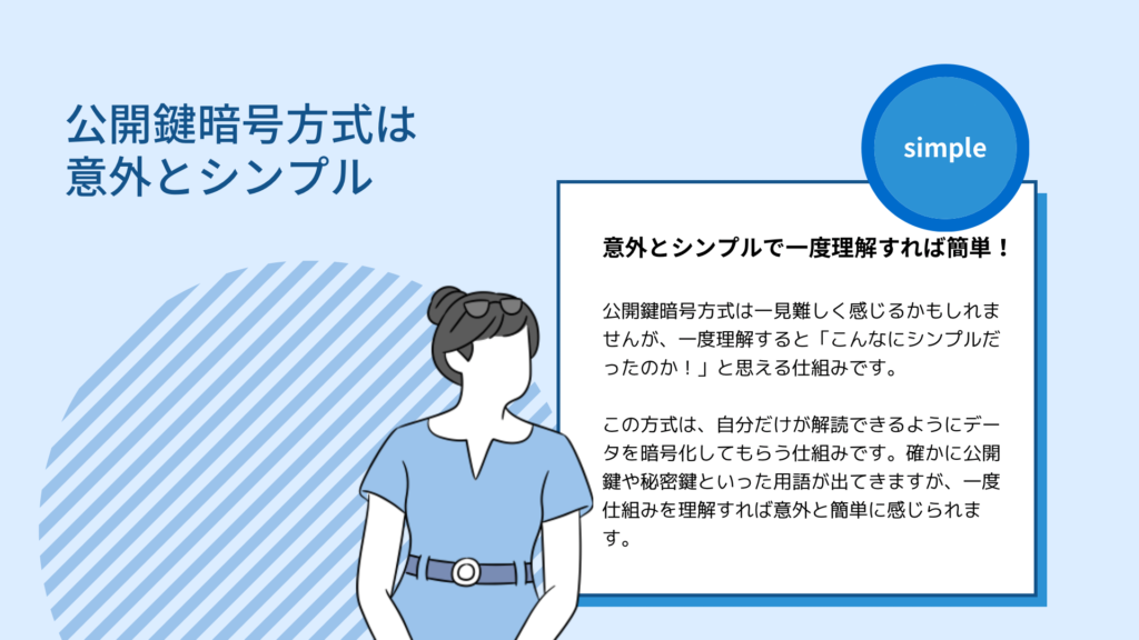 公開鍵暗号方式は意外とシンプル！一度理解すれば簡単。公開鍵暗号方式は一見難しく感じるかもしれませんが、一度理解すると「こんなにシンプルだったのか！」と思える仕組みです。

この方式は、自分だけが解読できるようにデータを暗号化してもらう仕組みです。確かに公開鍵や秘密鍵といった用語が出てきますが、一度仕組みを理解すれば意外と簡単に感じられます。