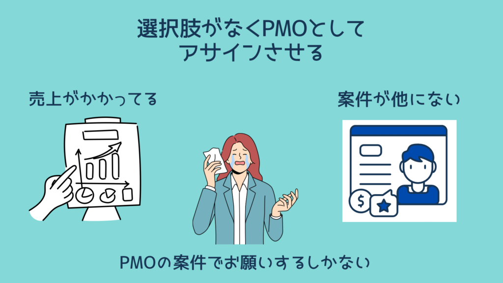 他に選択肢がなくPMOの案件をアサインする場合がある。
会社の売上がかかっており、他に紹介できる案件がない場合はしぶしぶPMOをお願いすることになる。