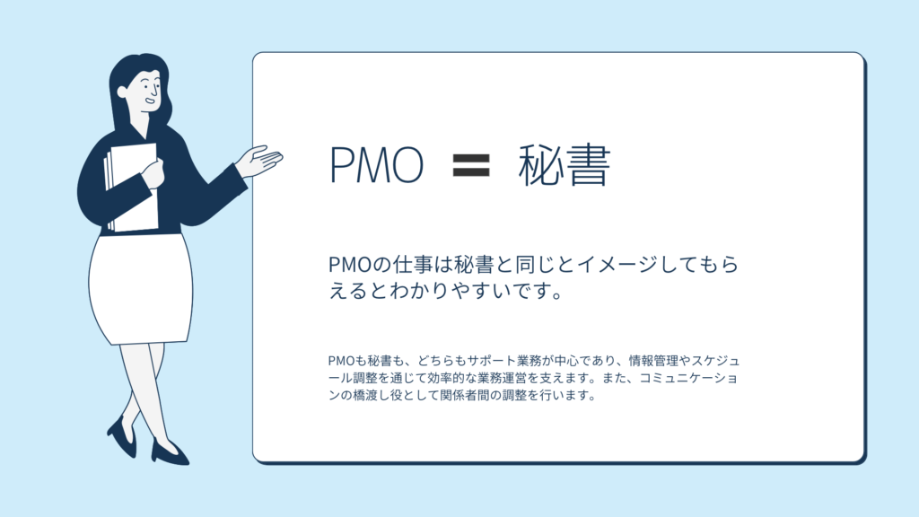 PMO の仕事は秘書と同じようなイメージ。
PMOも秘書も、どちらもサポート業務が中心であり、情報管理やスケジュール調整を通じて効率的な業務運営を支えます。また、コミュニケーションの橋渡し役として関係者間の調整を行います。