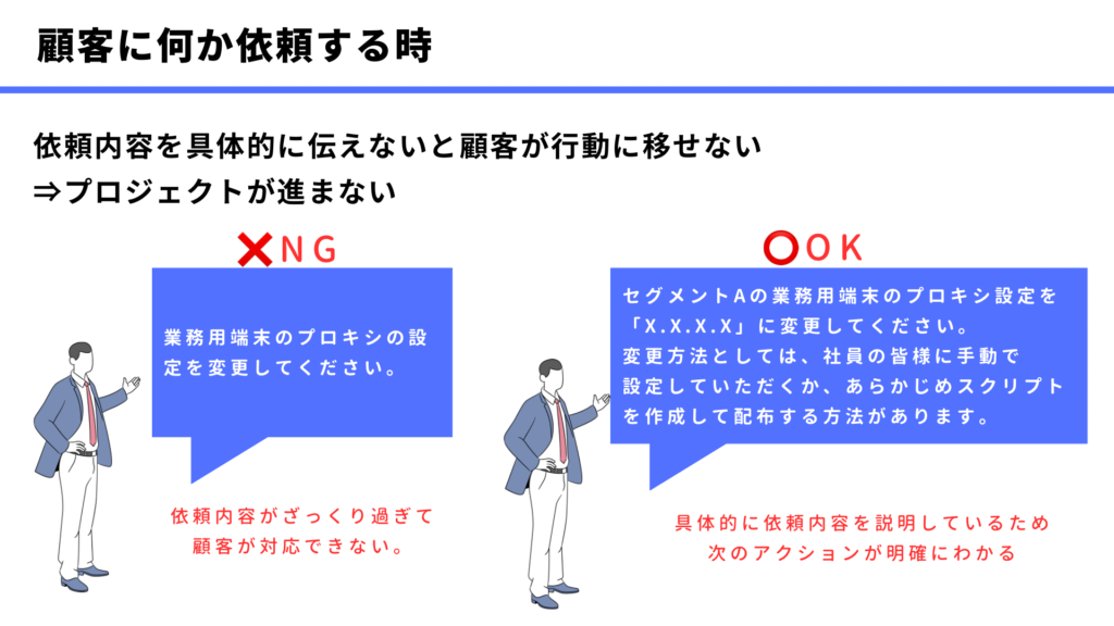 依頼内容を具体的に伝えないと顧客が行動に移せない
⇒プロジェクトが進まない
NG例: 業務用端末のプロキシの設定を変更してください。依頼内容がざっくり過ぎて
顧客が対応できない。
OK: セグメントAの業務用端末のプロキシ設定を「X.X.X.X」に変更してください。
変更方法としては、社員の皆様に手動で
設定していただくか、あらかじめスクリプトを作成して配布する方法があります。
具体的に依頼内容を説明しているため
次のアクションが明確にわかる