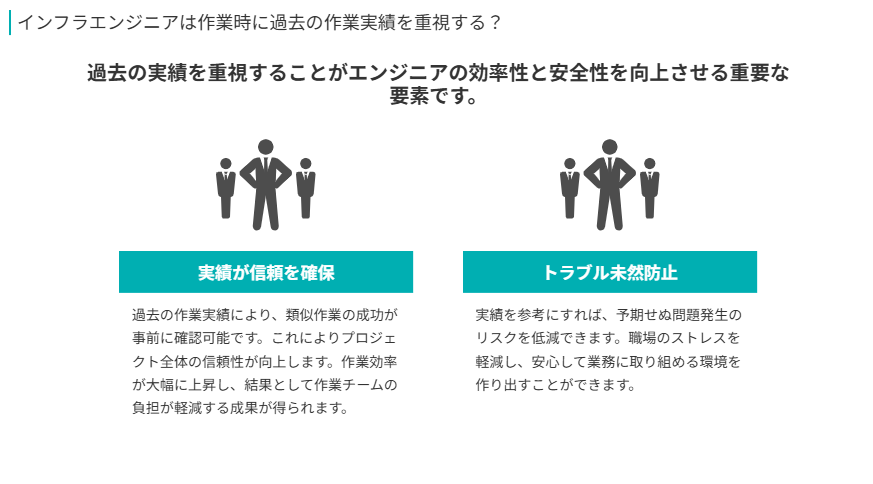 インフラエンジニアは作業時に過去の作業実績を重視する？  
過去の実績を重視することがエンジニアの効率性と安全性を向上させる重要な要素です。  
実績が信頼を確保  
過去の作業実績により、類似作業の成功が事前に確認可能です。これによりプロジェクト全体の信頼性が向上します。作業効率が大幅に上昇し、結果として作業チームの負担が軽減する成果が得られます。  
トラブル未然防止  
実績を参考にすれば、予期せぬ問題発生のリスクを低減できます。職場のストレスを軽減し、安心して業務に取り組める環境を作り出すことができます。  