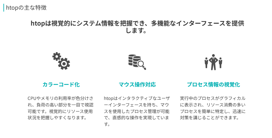 htopの主な特徴  
htopは視覚的にシステム情報を把握でき、多機能なインターフェースを提供します。  
カラーコード化  
CPUやメモリの利用率が色分けされ、負荷の高い部分を一目で視認可能です。視覚的にリソース使用状況を把握しやすくなります。  
マウス操作対応  
htopはインタラクティブなユーザーインターフェースを持ち、マウスを使用したプロセス管理が可能で、直感的な操作を実現しています。  
プロセス情報の視覚化  
実行中のプロセスがグラフィカルに表示され、リソース消費の多いプロセスを簡単に特定し、迅速に対策を講じることができます。  