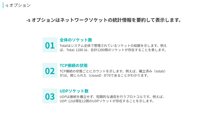 -s オプション
-s オプションはネットワークソケットの統計情報を要約して表示します。
全体のソケット数
Totalはシステム全体で管理されているソケットの総数を示します。例えば、Total: 1280 は、合計1280個のソケットが存在することを表します。
TCP接続の状態
TCP接続の状態ごとにカウントを示します。例えば、確立済み（estab）が10、閉じられた（closed）が70であることがわかります。
UDPソケット数
UDPは接続を確立せず、短期的な通信を行うプロトコルです。例えば、UDP: 12は現在12個のUDPソケットが存在することを示します。