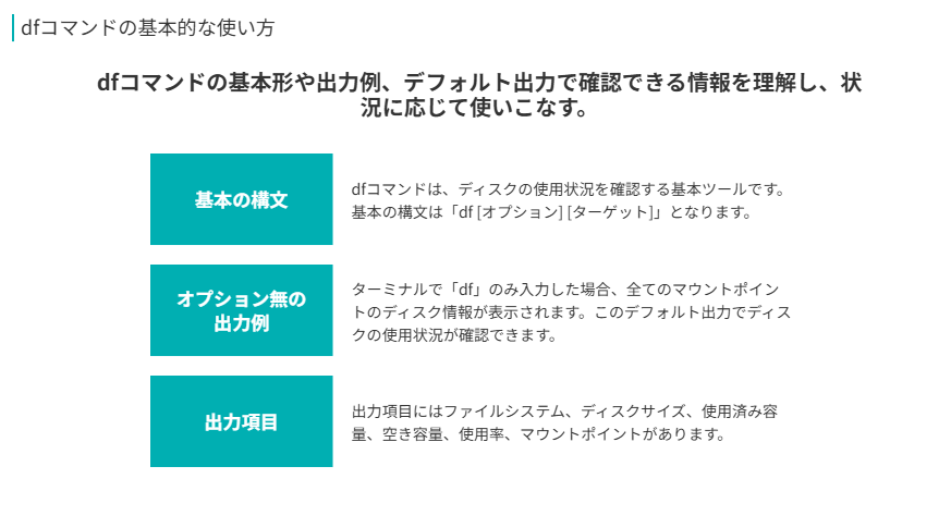 dfコマンドの基本のまとめ
dfコマンドの基本形や出力例、デフォルト出力で確認できる情報を理解し、状況に応じて使いこなす。
基本の構文
dfコマンドは、ディスクの使用状況を確認する基本ツールです。基本の構文は「df [オプション] [ターゲット]」となります。
オプション無の
出力例
ターミナルで「df」のみ入力した場合、全てのマウントポイントのディスク情報が表示されます。このデフォルト出力でディスクの使用状況が確認できます。
出力項目
出力項目にはファイルシステム、ディスクサイズ、使用済み容量、空き容量、使用率、マウントポイントがあります。