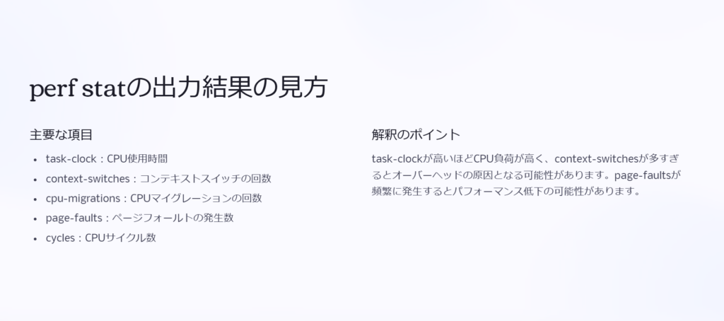 perf statの出力結果の見方

主要な項目

task-clock：CPU使用時間

context-switches：コンテキストスイッチの回数

cpu-migrations：CPUマイグレーションの回数

page-faults：ページフォールトの発生数

cycles：CPUサイクル数

解釈のポイント

task-clockが高いほどCPU負荷が高く、context-switchesが多すぎるとオーバーヘッドの原因となる可能性があります。page-faultsが頻繁に発生するとパフォーマンス低下の可能性がありま