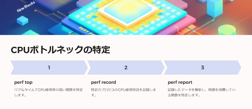 CPUボトルネックの特定

perf top

リアルタイムでCPU使用率の高い関数を特定します。

perf record

特定のプロセスのCPU使用状況を記録します。

perf report

記録したデータを解析し、時間を消費している関数を特定します。