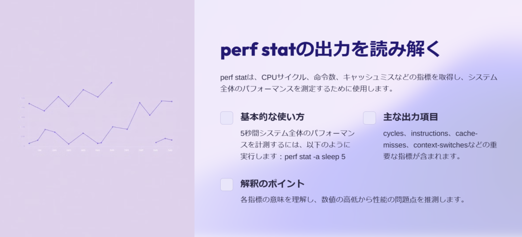 perf statの出力を読み解く

perf statは、CPUサイクル、命令数、キャッシュミスなどの指標を取得し、システム全体のパフォーマンスを測定するために使用します。

基本的な使い方

5秒間システム全体のパフォーマンスを計測するには、以下のように実行します：perf stat -a sleep 5

主な出力項目

cycles、instructions、cache-misses、context-switchesなどの重要な指標が含まれます。

解釈のポイント

各指標の意味を理解し、数値の高低から性能の問題点を推測します。