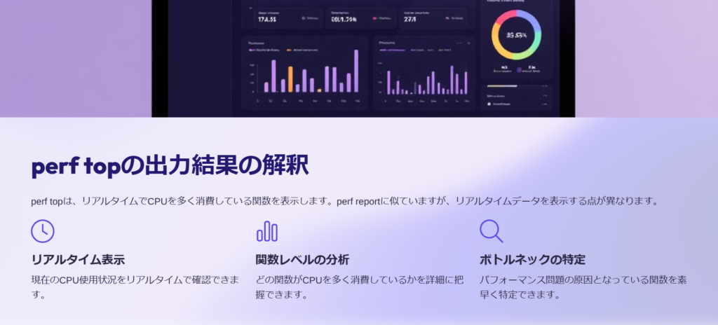 perf topの出力結果の解釈

perf topは、リアルタイムでCPUを多く消費している関数を表示します。perf reportに似ていますが、リアルタイムデータを表示する点が異なります。

リアルタイム表示

現在のCPU使用状況をリアルタイムで確認できます。

関数レベルの分析

どの関数がCPUを多く消費しているかを詳細に把握できます。

ボトルネックの特定

パフォーマンス問題の原因となっている関数を素早く特定できます。