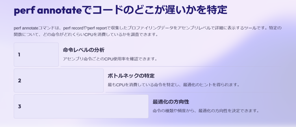 perf annotateでコードのどこが遅いかを特定

perf annotateコマンドは、perf recordやperf reportで収集したプロファイリングデータをアセンブリレベルで詳細に表示するツールです。特定の関数について、どの命令がどれくらいCPUを消費しているかを調査できます。

命令レベルの分析

アセンブリ命令ごとのCPU使用率を確認できます。

ボトルネックの特定

最もCPUを消費している命令を特定し、最適化のヒントを得られます。

最適化の方向性

命令の種類や頻度から、最適化の方向性を決定できます。