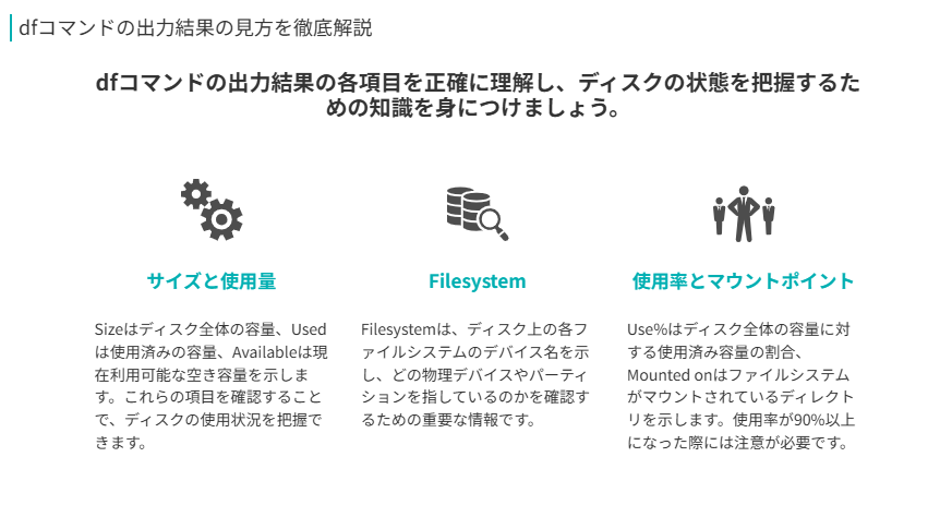 dfコマンドの出力結果の見方のポイント
dfコマンドの出力結果の各項目を正確に理解し、ディスクの状態を把握するための知識を身につけましょう。
Filesystem
Filesystemは、ディスク上の各ファイルシステムのデバイス名を示し、どの物理デバイスやパーティションを指しているのかを確認するための重要な情報です。
サイズと使用量
Sizeはディスク全体の容量、Usedは使用済みの容量、Availableは現在利用可能な空き容量を示します。これらの項目を確認することで、ディスクの使用状況を把握できます。
使用率とマウントポイント
Use%はディスク全体の容量に対する使用済み容量の割合、Mounted onはファイルシステムがマウントされているディレクトリを示します。使用率が90%以上になった際には注意が必要です。