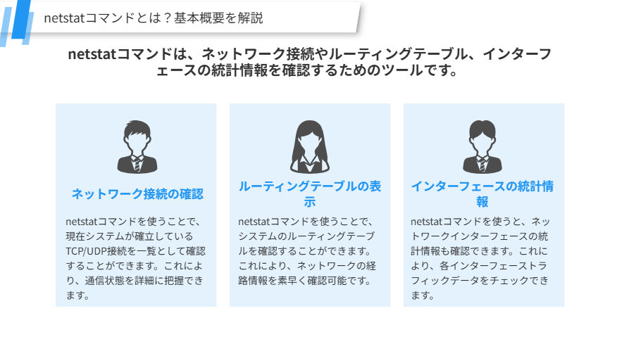 netstatコマンドの基本概要
netstatコマンドは、ネットワーク接続やルーティングテーブル、インターフェースの統計情報を確認するためのツールです。
ネットワーク接続の確認
netstatコマンドを使うことで、現在システムが確立しているTCP/UDP接続を一覧として確認することができます。これにより、通信状態を詳細に把握できます。
ルーティングテーブルの表示
netstatコマンドを使うことで、システムのルーティングテーブルを確認することができます。これにより、ネットワークの経路情報を素早く確認可能です。
インターフェースの統計情報
netstatコマンドを使うと、ネットワークインターフェースの統計情報も確認できます。これにより、各インターフェーストラフィックデータをチェックできます。