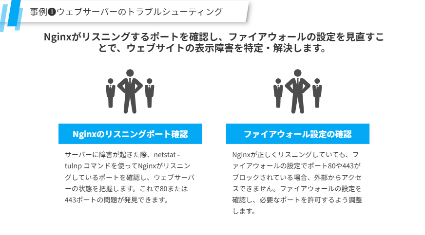 事例❶ウェブサーバーのトラブルシューティング
Nginxがリスニングするポートを確認し、ファイアウォールの設定を見直すことで、ウェブサイトの表示障害を特定・解決します。
Nginxのリスニングポート確認
サーバーに障害が起きた際、netstat -tulnp コマンドを使ってNginxがリスニングしているポートを確認し、ウェブサーバーの状態を把握します。これで80または443ポートの問題が発見できます。
ファイアウォール設定の確認
Nginxが正しくリスニングしていても、ファイアウォールの設定でポート80や443がブロックされている場合、外部からアクセスできません。ファイアウォールの設定を確認し、必要なポートを許可するよう調整します。