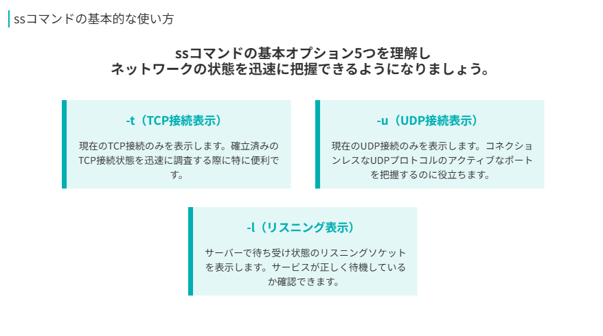 ssコマンドの基本的な使い方
ssコマンドの基本オプション5つを理解し
ネットワークの状態を迅速に把握できるようになりましょう。
-t（TCP接続表示）
現在のTCP接続のみを表示します。確立済みのTCP接続状態を迅速に調査する際に特に便利です。
-u（UDP接続表示）
現在のUDP接続のみを表示します。コネクションレスなUDPプロトコルのアクティブなポートを把握するのに役立ちます。
-l（リスニング表示）
サーバーで待ち受け状態のリスニングソケットを表示します。サービスが正しく待機しているか確認できます。