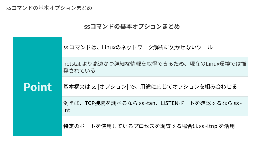 ssコマンドの基本オプションまとめ
接続の種類指定オプション
ssコマンドの-tはTCP接続のみを表示し、-uはUDP接続のみを表示します。これにより、必要な接続情報を素早く絞り込んで確認できます。
接続状態を絞り込むオプション
-aオプションはすべてのソケットを表示し、-lはLISTEN状態のソケットのみを表示します。このように、接続状態に応じて情報を整理できます。