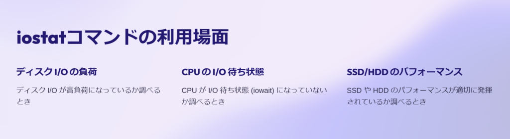 iostatコマンドの利用場面

ディスク I/O の負荷

ディスク I/O が高負荷になっているか調べるとき

CPU の I/O 待ち状態

CPU が I/O 待ち状態 (iowait) になっていないか調べるとき

SSD/HDD のパフォーマンス

SSD や HDD のパフォーマンスが適切に発揮されているか調べるとき