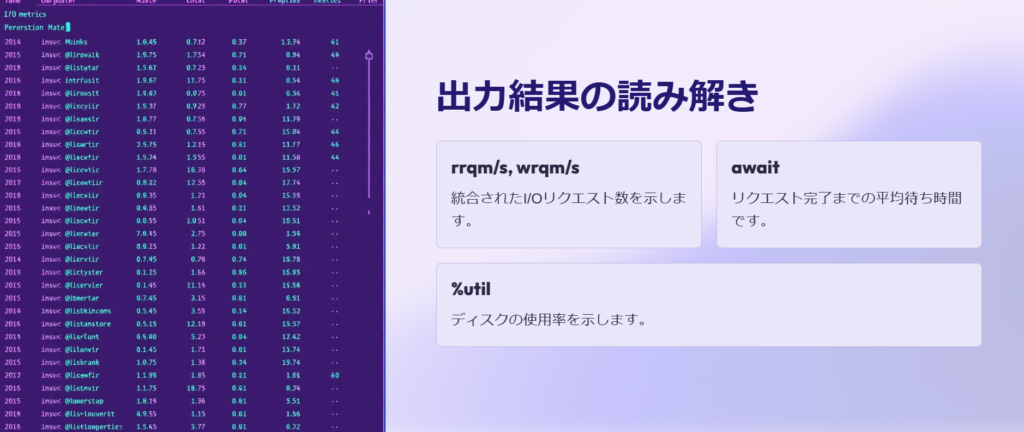 出力結果の読み解き

rrqm/s, wrqm/s

統合されたI/Oリクエスト数を示します。

await

リクエスト完了までの平均待ち時間です。

%util

ディスクの使用率を示します。