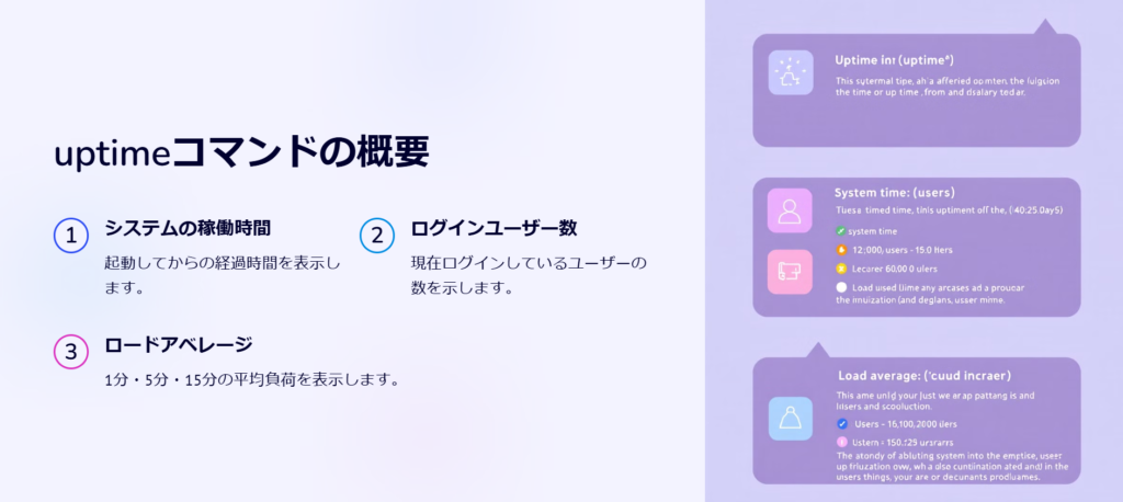 uptimeコマンドの概要

システムの稼働時間

起動してからの経過時間を表示します。

ログインユーザー数

現在ログインしているユーザーの数を示します。

ロードアベレージ

1分・5分・15分の平均負荷を表示します。