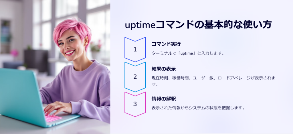 uptimeコマンドの基本的な使い方

コマンド実行

ターミナルで「uptime」と入力します。

結果の表示

現在時刻、稼働時間、ユーザー数、ロードアベレージが表示されます。

情報の解釈

表示された情報からシステムの状態を把握します。