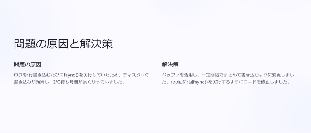 問題の原因と解決策

問題の原因

ログを1行書き込むたびにfsync()を実行していたため、ディスクへの書き込みが頻発し、I/O待ち時間が長くなっていました。

解決策

バッファを活用し、一定間隔でまとめて書き込むように変更しました。100回に1回fsync()を実行するようにコードを修正しました。