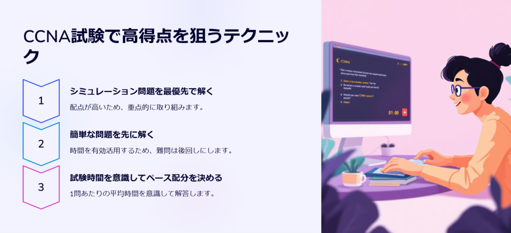 CCNA試験で高得点を狙うテクニック

シミュレーション問題を最優先で解く

配点が高いため、重点的に取り組みます。

簡単な問題を先に解く

時間を有効活用するため、難問は後回しにします。

試験時間を意識してペース配分を決める

1問あたりの平均時間を意識して解答します。
