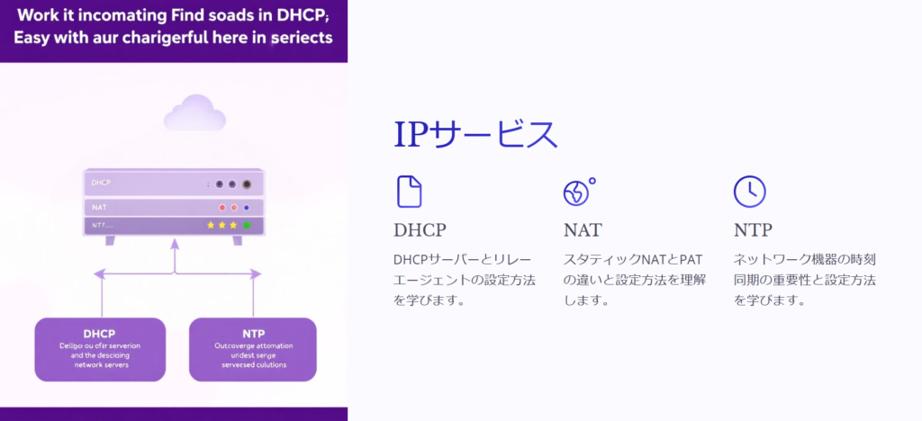 IPサービス

DHCP

DHCPサーバーとリレーエージェントの設定方法を学びます。

NAT

スタティックNATとPATの違いと設定方法を理解します。

NTP

ネットワーク機器の時刻同期の重要性と設定方法を学びます。