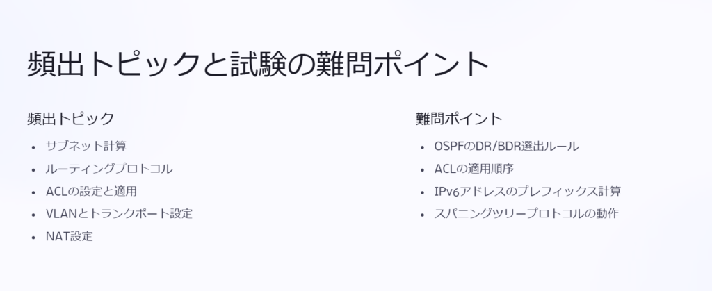 頻出トピックと試験の難問ポイント

頻出トピック

サブネット計算

ルーティングプロトコル

ACLの設定と適用

VLANとトランクポート設定

NAT設定

難問ポイント

OSPFのDR/BDR選出ルール

ACLの適用順序

IPv6アドレスのプレフィックス計算

スパニングツリープロトコルの動作