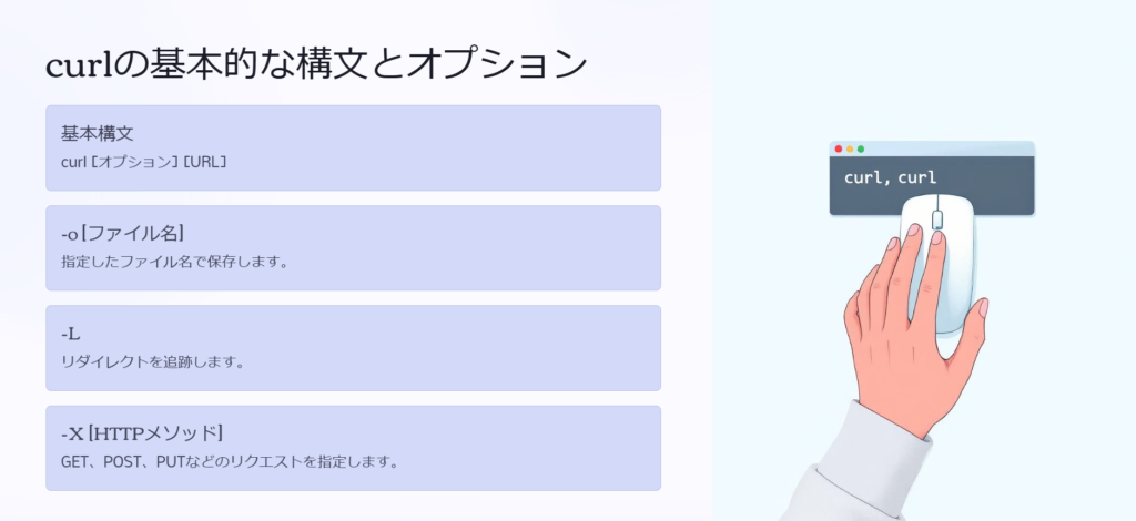 curlの基本的な構文とオプション

基本構文

curl [オプション] [URL]

-o [ファイル名]

指定したファイル名で保存します。

-L

リダイレクトを追跡します。

-X [HTTPメソッド]

GET、POST、PUTなどのリクエストを指定します。