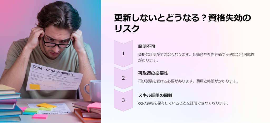 更新しないとどうなる？資格失効のリスク

証明不可

資格の証明ができなくなります。転職時や社内評価で不利になる可能性があります。

再取得の必要性

再び試験を受ける必要があります。費用と時間がかかります。

スキル証明の困難

CCNA資格を保有していることを証明できなくなります。