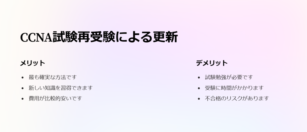 CCNA試験再受験による更新

メリット

最も確実な方法です

新しい知識を習得できます

費用が比較的安いです

デメリット

試験勉強が必要です

受験に時間がかかります

不合格のリスクがあります