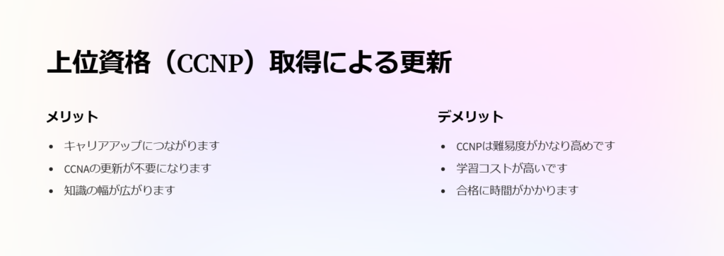 上位資格（CCNP）取得による更新

メリット

キャリアアップにつながります

CCNAの更新が不要になります

知識の幅が広がります

デメリット

CCNPは難易度がかなり高めです

学習コストが高いです

合格に時間がかかります