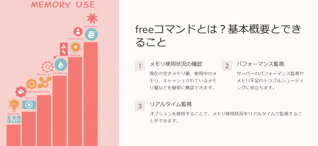 freeコマンドとは？基本概要とできること

メモリ使用状況の確認

現在の空きメモリ量、使用中のメモリ、キャッシュされているメモリ量などを簡単に確認できます。

パフォーマンス監視

サーバーのパフォーマンス監視やメモリ不足のトラブルシューティングに役立ちます。

リアルタイム監視

オプションを使用することで、メモリ使用状況をリアルタイムで監視することができます。