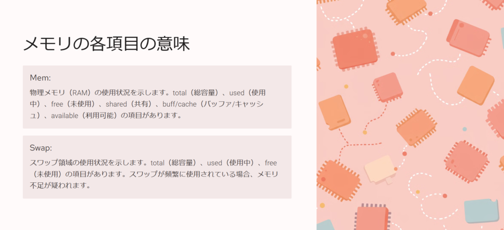 メモリの各項目の意味

Mem:

物理メモリ（RAM）の使用状況を示します。total（総容量）、used（使用中）、free（未使用）、shared（共有）、buff/cache（バッファ/キャッシュ）、available（利用可能）の項目があります。

Swap:

スワップ領域の使用状況を示します。total（総容量）、used（使用中）、free（未使用）の項目があります。スワップが頻繁に使用されている場合、メモリ不足が疑われます。