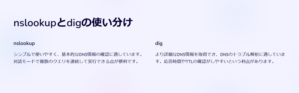 nslookupとdigの使い分け

nslookup

シンプルで使いやすく、基本的なDNS情報の確認に適しています。対話モードで複数のクエリを連続して実行できる点が便利です。

dig

より詳細なDNS情報を取得でき、DNSのトラブル解析に適しています。応答時間やTTLの確認がしやすいという利点があります。