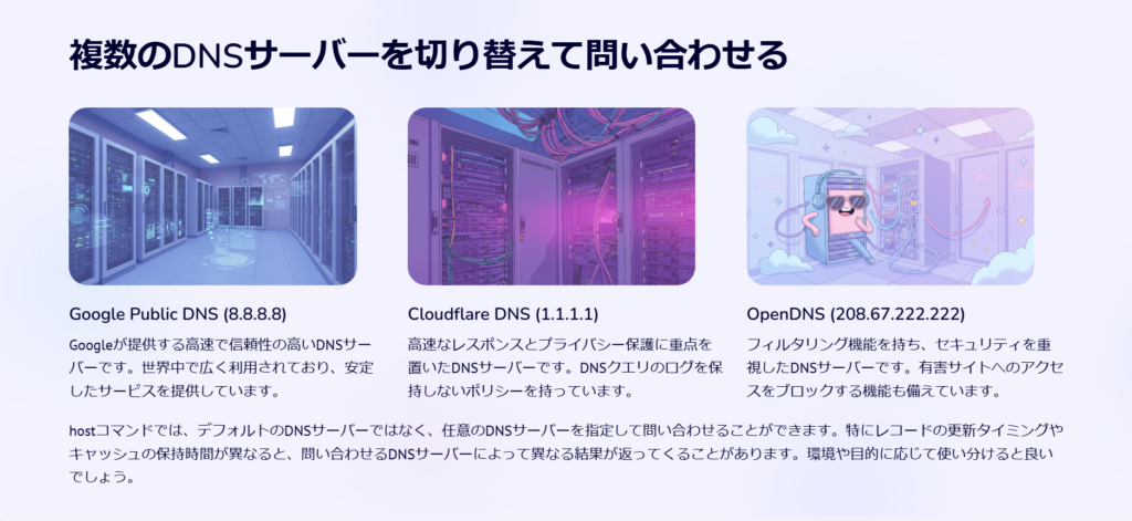 複数のDNSサーバーを切り替えて問い合わせる

Google Public DNS (8.8.8.8)

Googleが提供する高速で信頼性の高いDNSサーバーです。世界中で広く利用されており、安定したサービスを提供しています。

Cloudflare DNS (1.1.1.1)

高速なレスポンスとプライバシー保護に重点を置いたDNSサーバーです。DNSクエリのログを保持しないポリシーを持っています。

OpenDNS (208.67.222.222)

フィルタリング機能を持ち、セキュリティを重視したDNSサーバーです。有害サイトへのアクセスをブロックする機能も備えています。

hostコマンドでは、デフォルトのDNSサーバーではなく、任意のDNSサーバーを指定して問い合わせることができます。特にレコードの更新タイミングやキャッシュの保持時間が異なると、問い合わせるDNSサーバーによって異なる結果が返ってくることがあります。環境や目的に応じて使い分けると良い