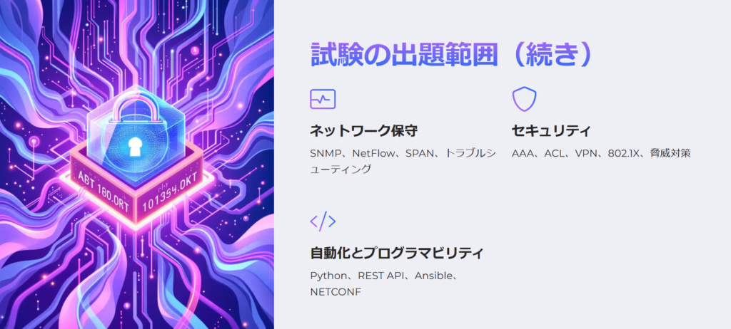 試験の出題範囲（続き）

ネットワーク保守

SNMP、NetFlow、SPAN、トラブルシューティング

セキュリティ

AAA、ACL、VPN、802.1X、脅威対策

自動化とプログラマビリティ

Python、REST API、Ansible、NETCONF