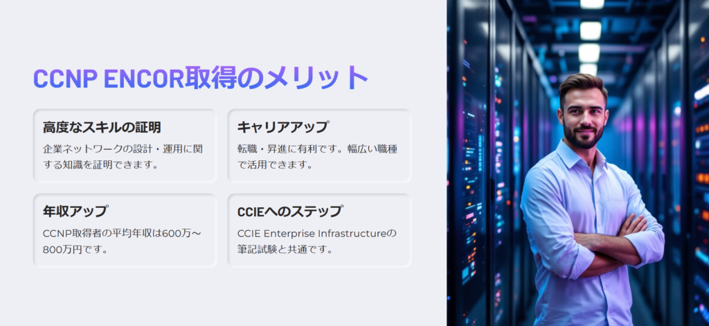 CCNP取得のメリット

高度なスキルの証明

企業ネットワークの設計・運用に関する知識を証明できます。

キャリアアップ

転職・昇進に有利です。幅広い職種で活用できます。

年収アップ

CCNP取得者の平均年収は600万〜800万円です。

CCIEへのステップ

CCIE Enterprise Infrastructureの筆記試験と共通です。