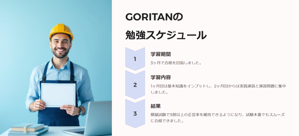 ORITANの

勉強スケジュール

学習期間

3ヶ月で合格を目指しました。

学習内容

1ヶ月目は基本知識をインプットし、2ヶ月目からは実践演習と演習問題に集中しました。

結果

模擬試験で9割以上の正答率を維持できるようになり、試験本番でもスムーズに合格できました。