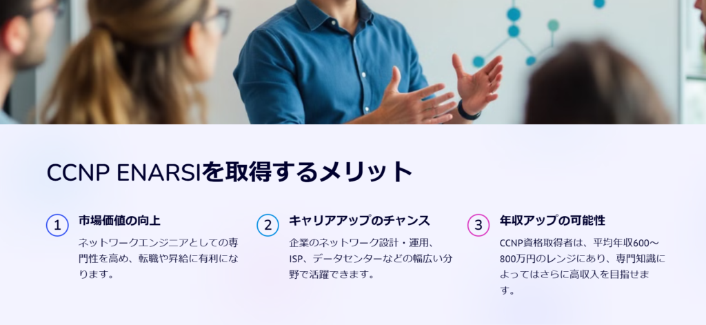 CCNP ENARSIを取得するメリット

市場価値の向上

ネットワークエンジニアとしての専門性を高め、転職や昇給に有利になります。

キャリアアップのチャンス

企業のネットワーク設計・運用、ISP、データセンターなどの幅広い分野で活躍できます。

年収アップの可能性

CCNP資格取得者は、平均年収600～800万円のレンジにあり、専門知識によってはさらに高収入を目指せます。