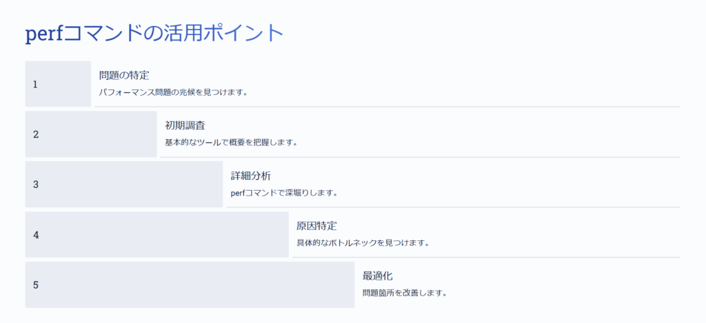 perfコマンドの活用ポイント

問題の特定

パフォーマンス問題の兆候を見つけます。

初期調査

基本的なツールで概要を把握します。

詳細分析

perfコマンドで深堀りします。

原因特定

具体的なボトルネックを見つけます。

最適化

問題箇所を改善します。