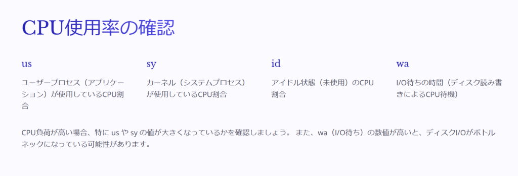 CPU使用率の確認

us

ユーザープロセス（アプリケーション）が使用しているCPU割合

sy

カーネル（システムプロセス）が使用しているCPU割合

id

アイドル状態（未使用）のCPU割合

wa

I/O待ちの時間（ディスク読み書きによるCPU待機）

CPU負荷が高い場合、特に us や sy の値が大きくなっているかを確認しましょう。 また、wa（I/O待ち）の数値が高いと、ディスクI/Oがボトルネックになっている可能性があります。
